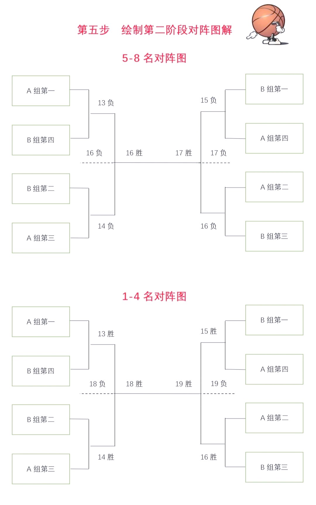 哪里可以找到适合篮球运动员的放松方法?_1