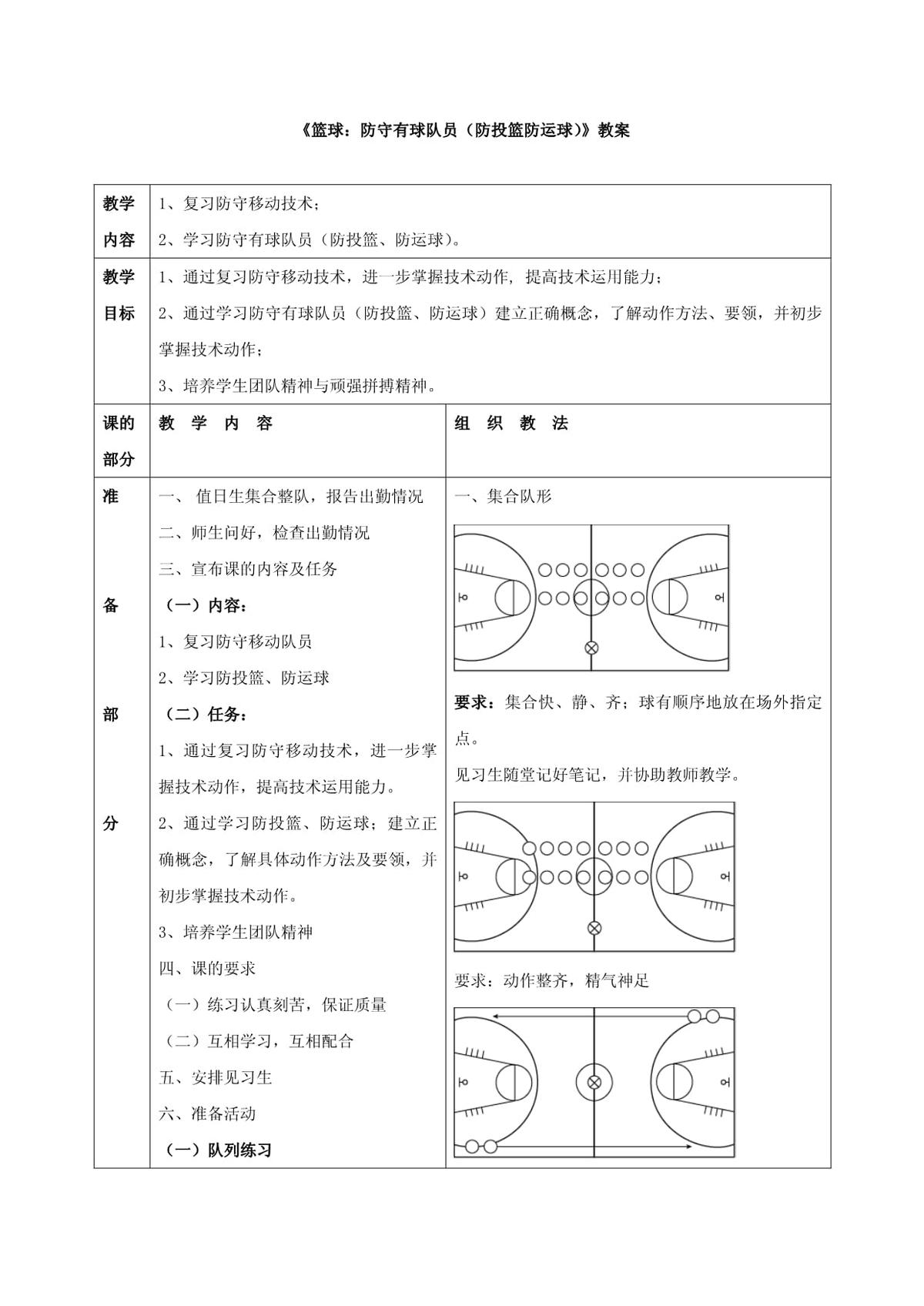 哪里可以找到篮球训练的模范案例_1